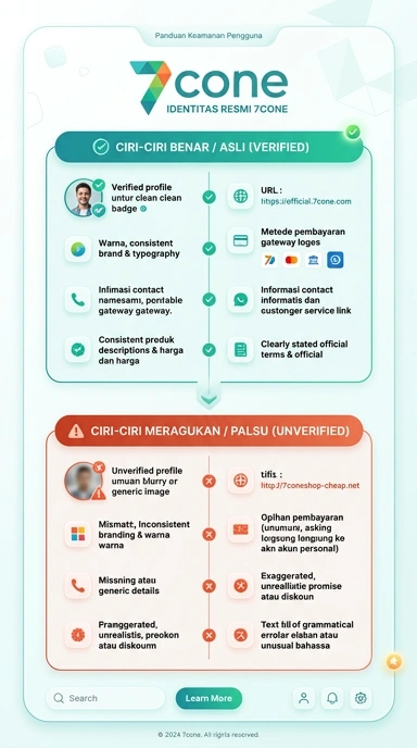 Tampilan kanal resmi 7cone